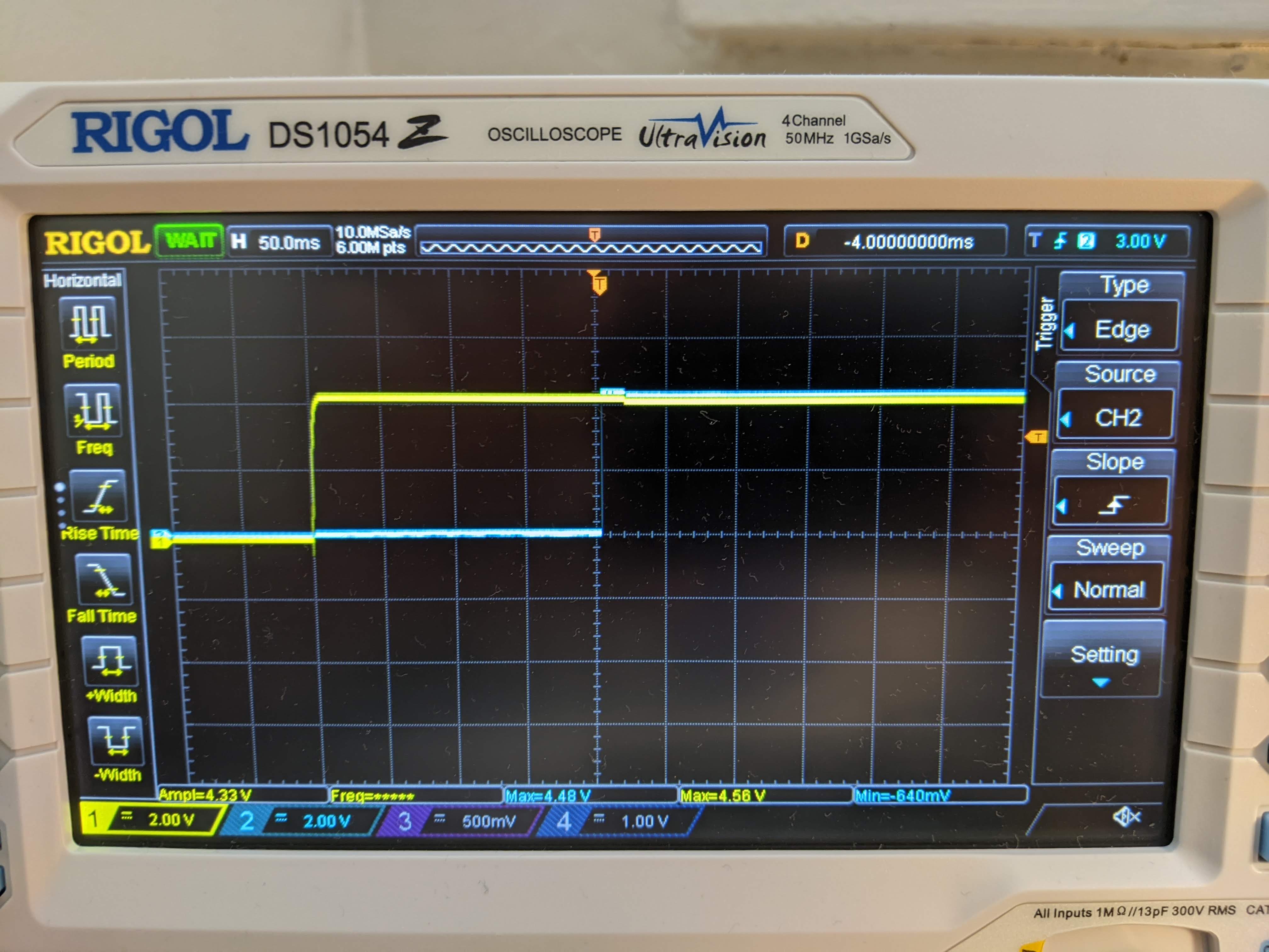 Good behaviour of reset signal